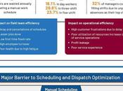 Field Service Scheduling Dispatch-The Operational Efficiency