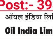 India Limited Result 2021 Vacancy