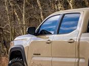 Used Vehicle Prices Soared March