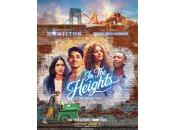 Heights (2021) Review