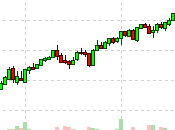 Toppy Tuesday Hedging Ahead