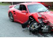 Perils Driving Distracted