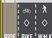 Sustainability Cities: Look Arbor