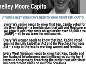 West Virginia Politics… Have Elect Comgressperson District…