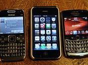 Marketing Trend: American Adults Smartphones