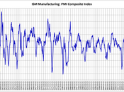 Monday Market Movement Spain Fixed, PMI’s Improving What’s Like?