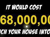 Much Would Cost Send Your House Into Space?