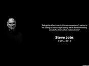 Steve Jobs: Timeline Innovations.