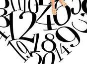 What’s Your Number? (2011) Review