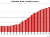 Glimpse into Future (Market Shadows’ With Numbers)