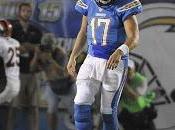 Collapse Confusion Philip Rivers