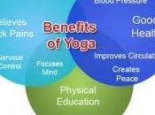 Benefits Yoga Lower Back Pain Such Expletive Treatment Disorders Offers Some Simple Exercises
