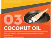 These Superfoods Live Longer