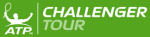 Picks: Challenger Tour Finals 2012