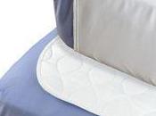 Best Mattress Protection Adult Bedwetting