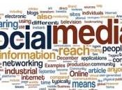 Social Media Learning, Innovation, Communication Collaboration