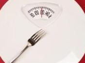 Successful Weight Loss: Opposite What Think Should