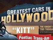 Awesome Details About Hollywood's Greatest Cars Infographic