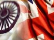 India Aware What Means