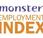 Monster Employment Index Angeles Region Showing Double Digit Year-over-year Growth