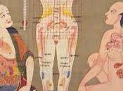 American Museum Natural History Exhibition, Tibetan Medical Paintings: Body Spirit