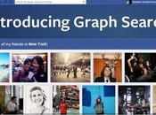 Facebook “Graph Search” Looks Brilliant, Challenge Google