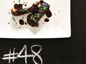 Braised Ribs with Chili Cilantro