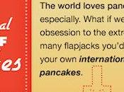 Build Literal International House Pancakes