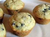 Best Muffin Recipes: Mini Chocolate Chip Recipe