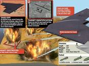 Pilotless Drone News Taranis Picks Targets!