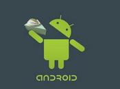 Android Lime Heading Spring 2013, Confirmed Google