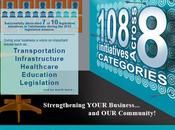 Chamber, Then Who? Manatee Chamber Commerce [Infographic]