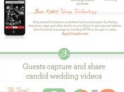 Save Wedding Planning Using Technology