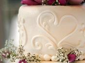 Choose Bakery Your Wedding Cake