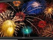 Plasma? Finding Meet Your Needs