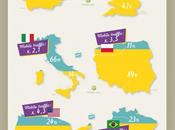 Infographic: Points About Mobile Advertising Should Know 2013