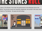 Celebrate Years Rolling Stones