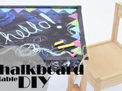 Chalkboard Table DIY.of Course. Paint Nearl...