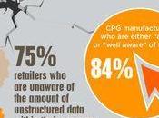 Search Data Scientists