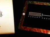 Ridiculously Expensive Gadgets