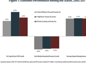 Low-Tax Myth