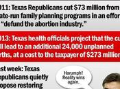 Texas Cares About Politics Health