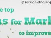 What Ideas Marketing Improve Business?