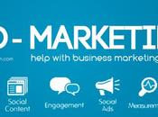 Marketing Will Help with Business Products