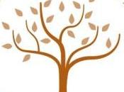 Time Register Ancestral Health Symposium 2013