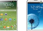 Software Enhancements Both Samsung Galaxy Note