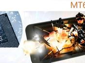 Huawei Adopt Mediatek MT6589 Solutions
