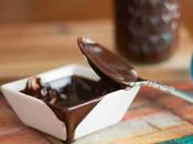 Homemade Chocolate Sauce Recipe Gluten Free