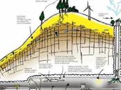 Hong Kong Planning Build Datacenters Deep Inside Caves