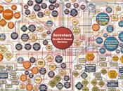 Actor Tweeting Every Word 906-page Obamacare